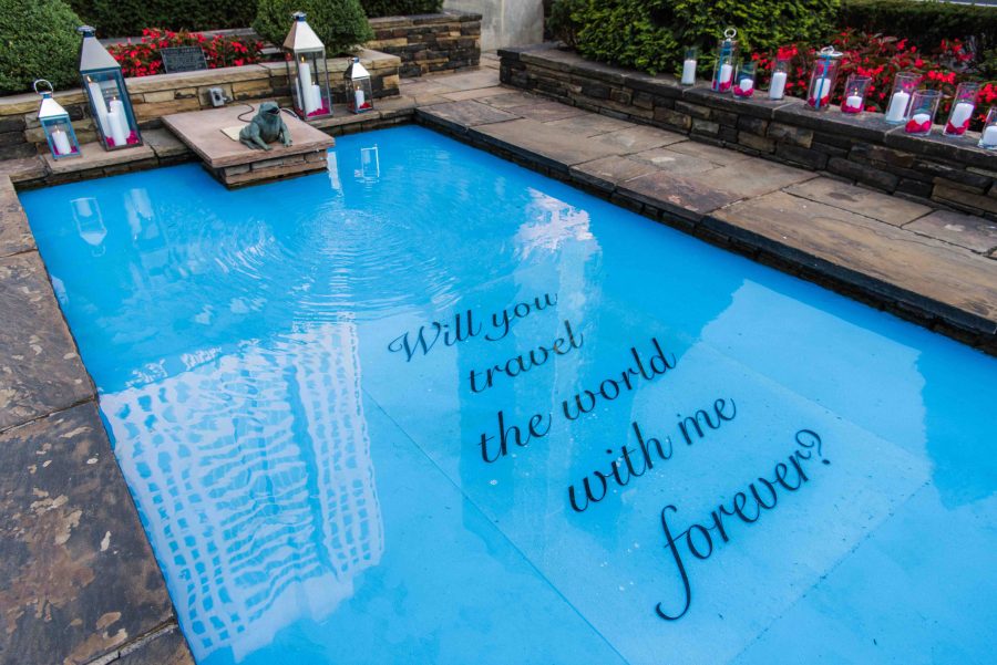 Proposal message in pool